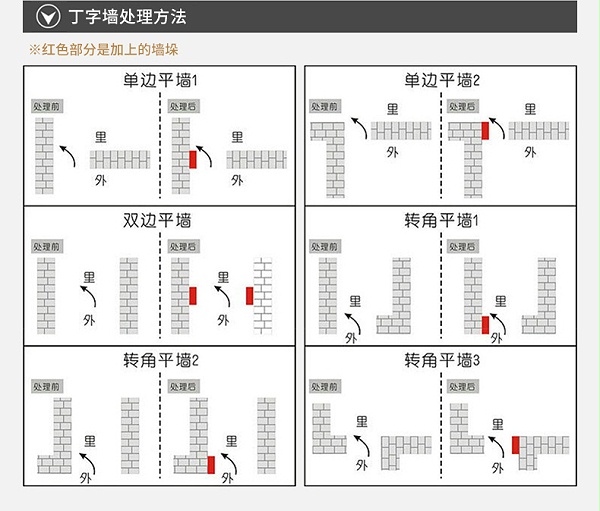 爱唯铜门-入户铜门