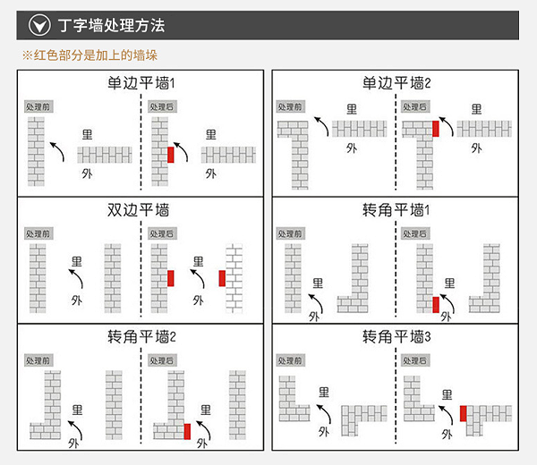 别墅铜门量尺寸 