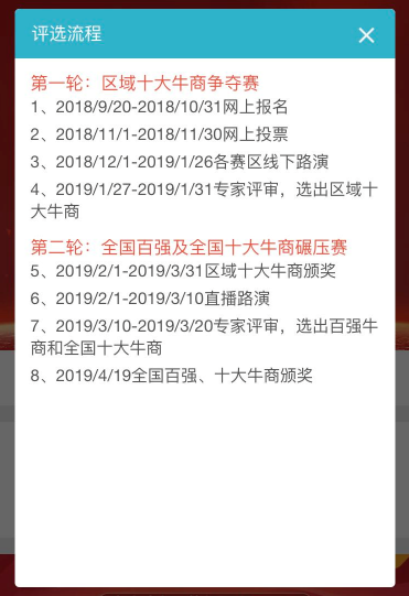 龙派爱唯门窗十大牛商评选
