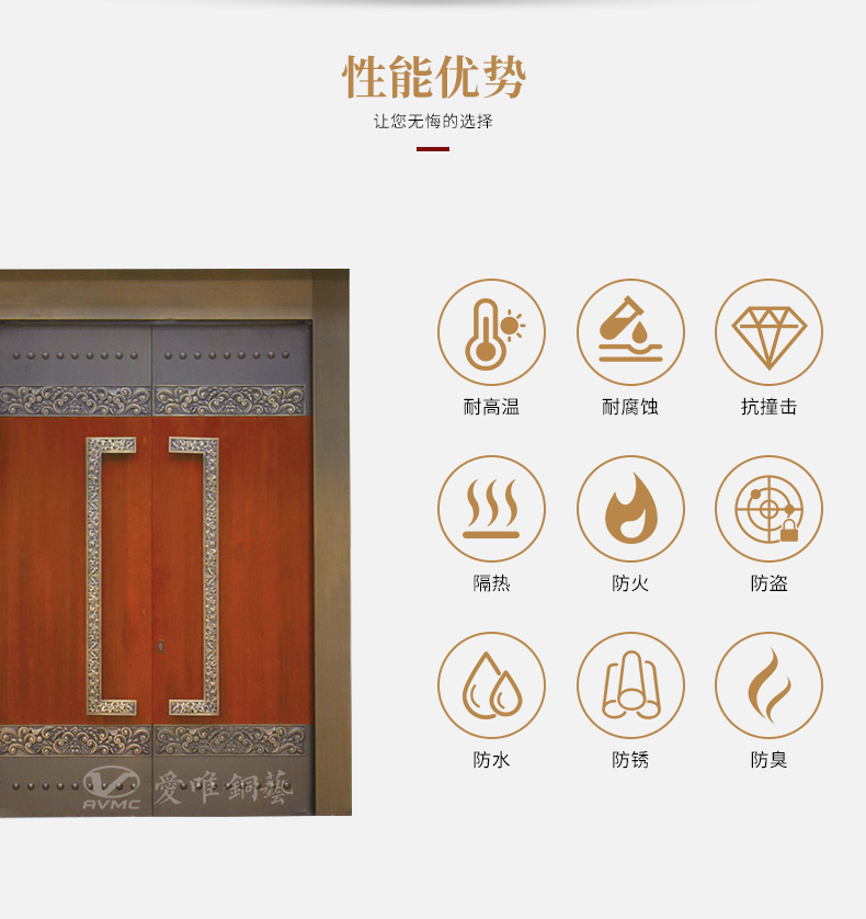 佛山铜门厂家