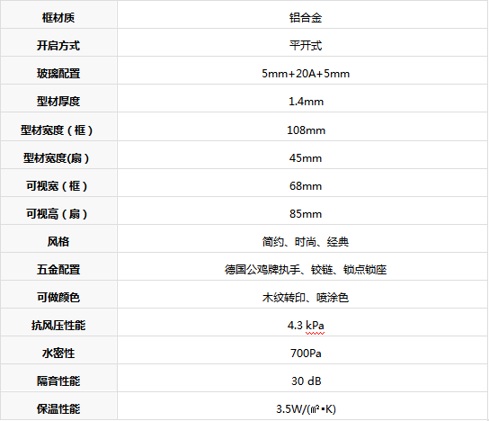 铝合金门窗厂家、爱唯门窗