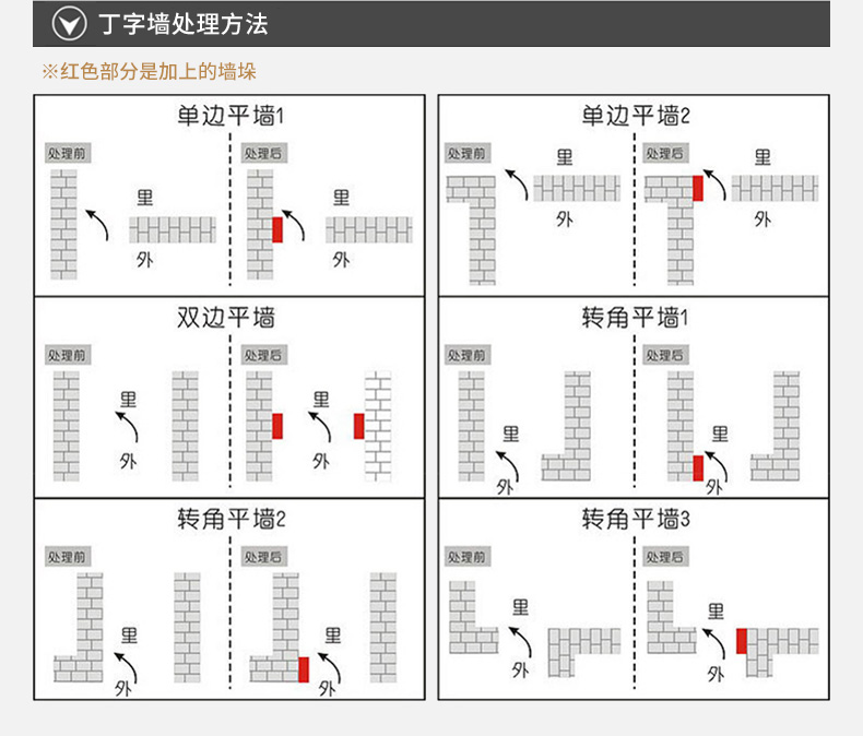 爱唯铜门