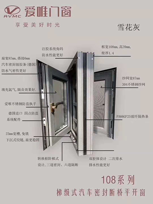 爱唯门窗产品密封性